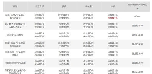 知名投資人談子教育 承認素質不高，自稱吹牛式培養引爭議